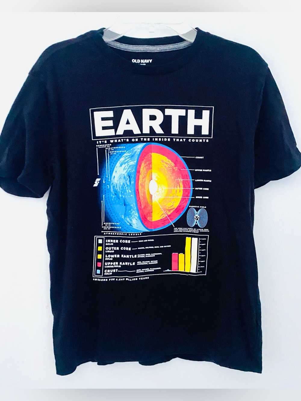 👍🏽Old Navy Boys “Earth” Graphic T-Shirt SZ L (y)